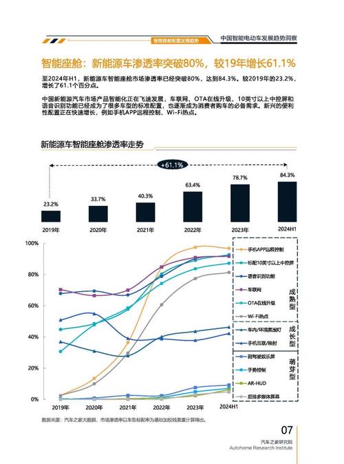 东莞165起亚对未来市场的预测，名爵汽车品牌文化的传播
